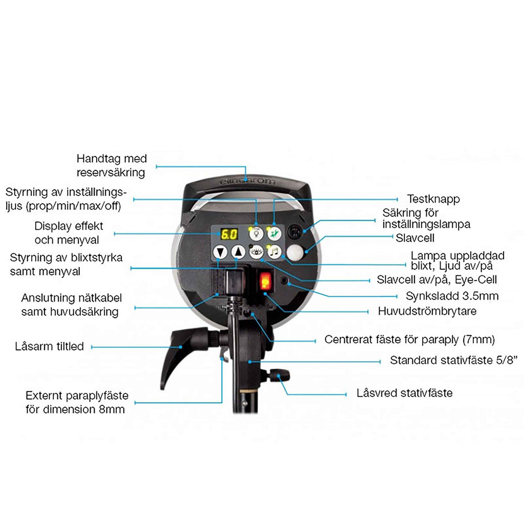 Elinchrom D-Lite RX 4%2f4 Softbox To Go Set