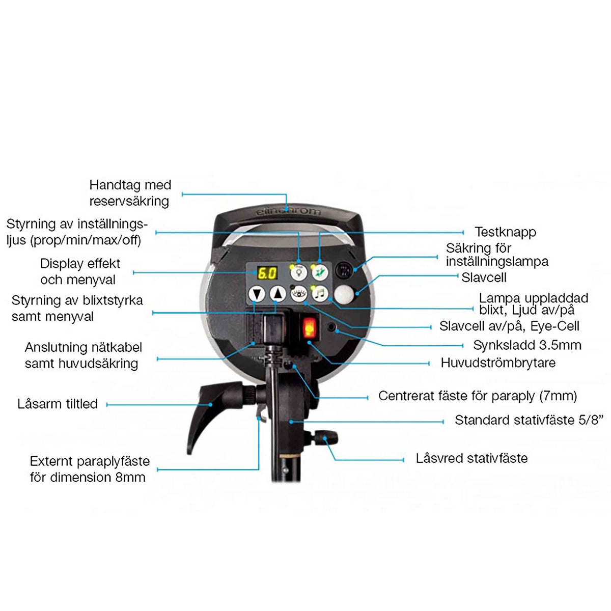 Elinchrom D-Lite RX 4%2f4 Softbox To Go Set