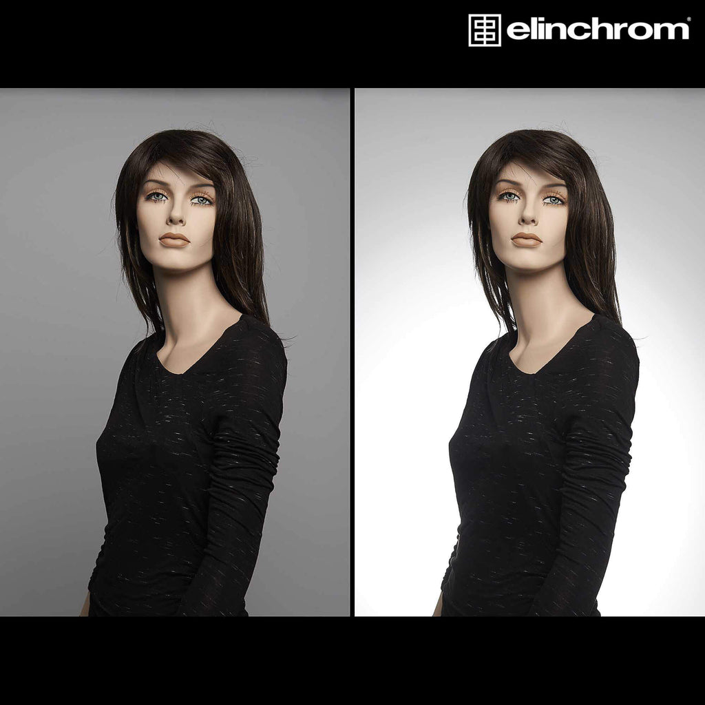 Elinchrom Reflector Background