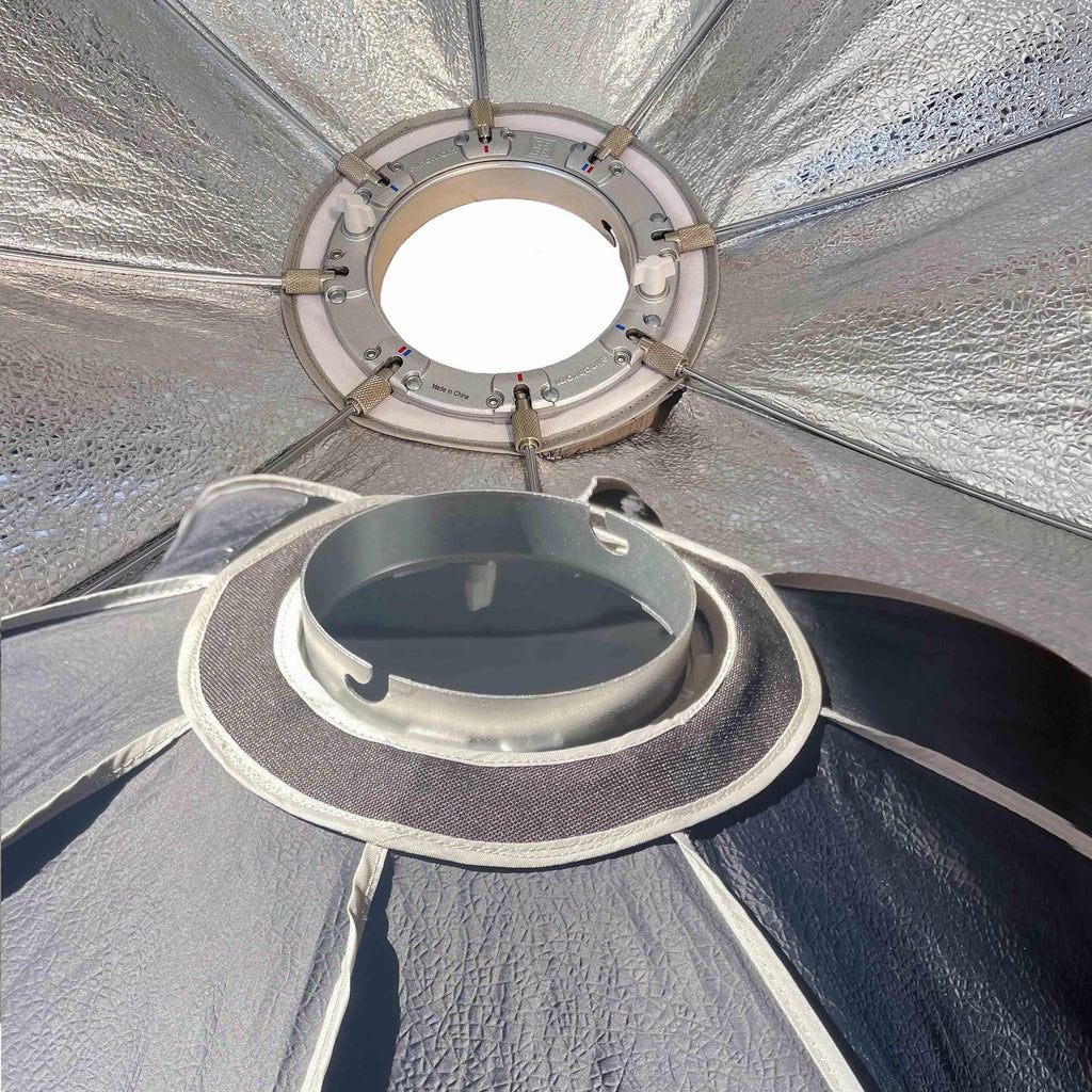 Elinchrom Rotalux Speedring Elinchrom