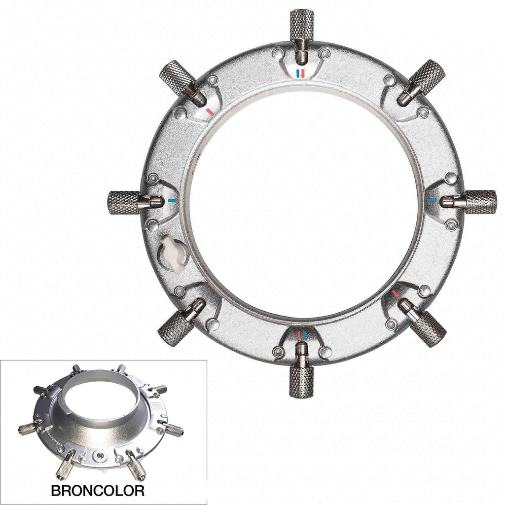 Elinchrom Rotalux Speedring Broncolor Pulso