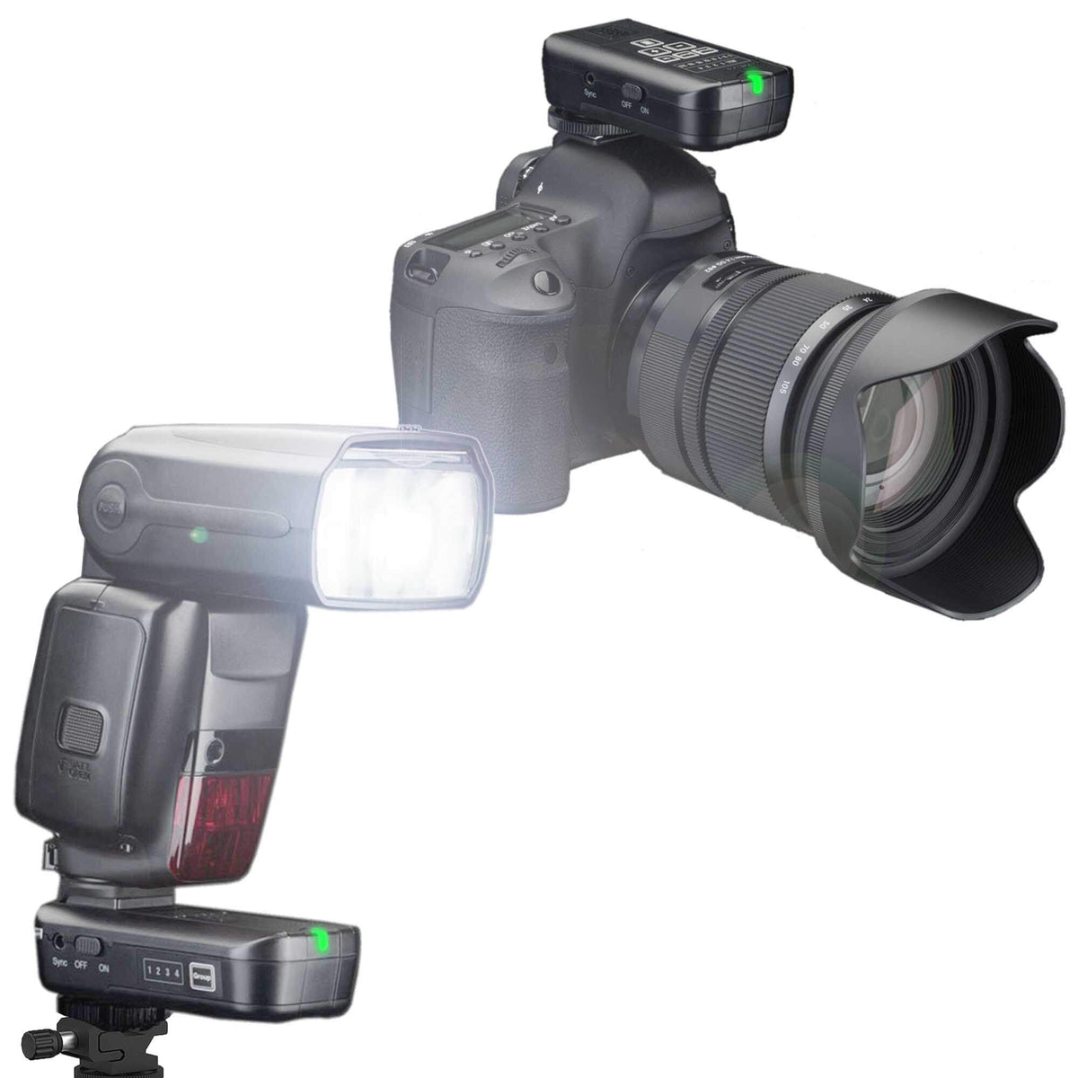 Elinchrom Skyport Universal Plus Set