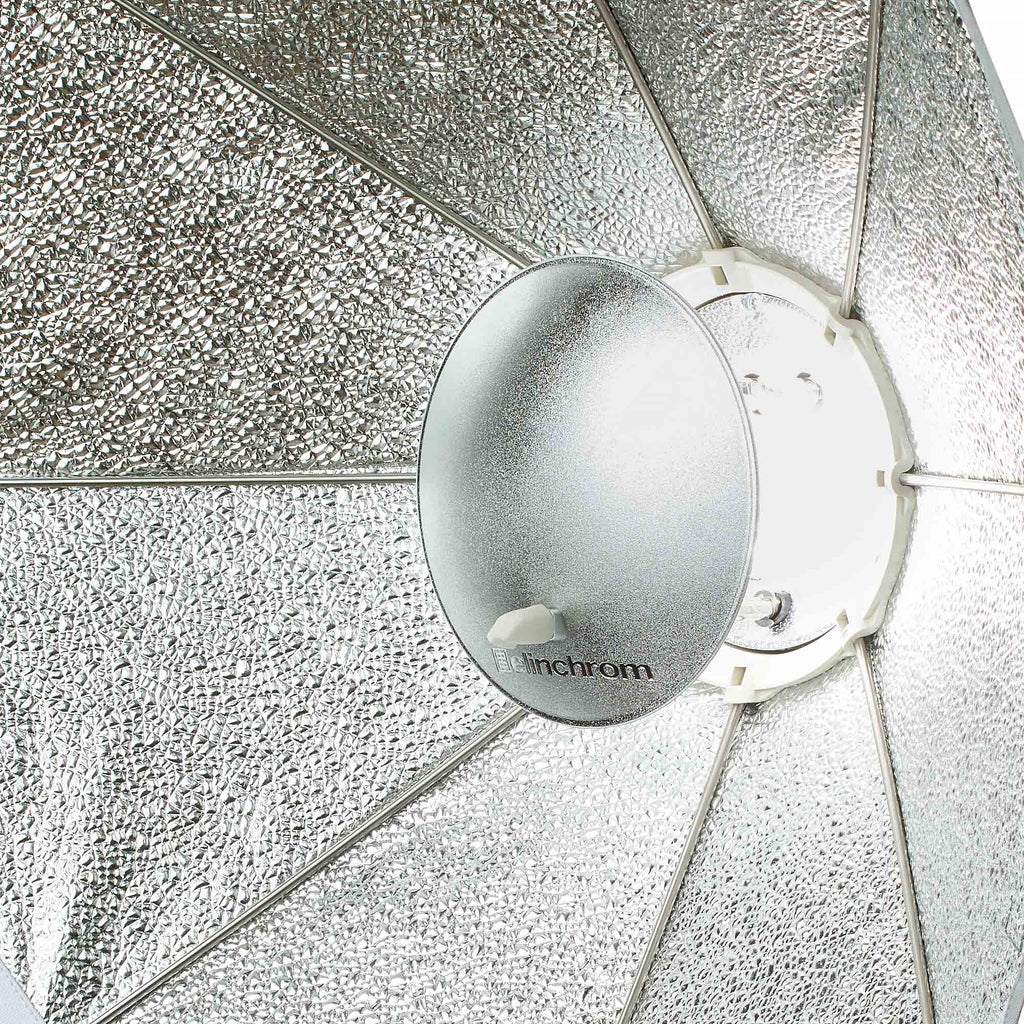 Elinchrom Deflektor Set