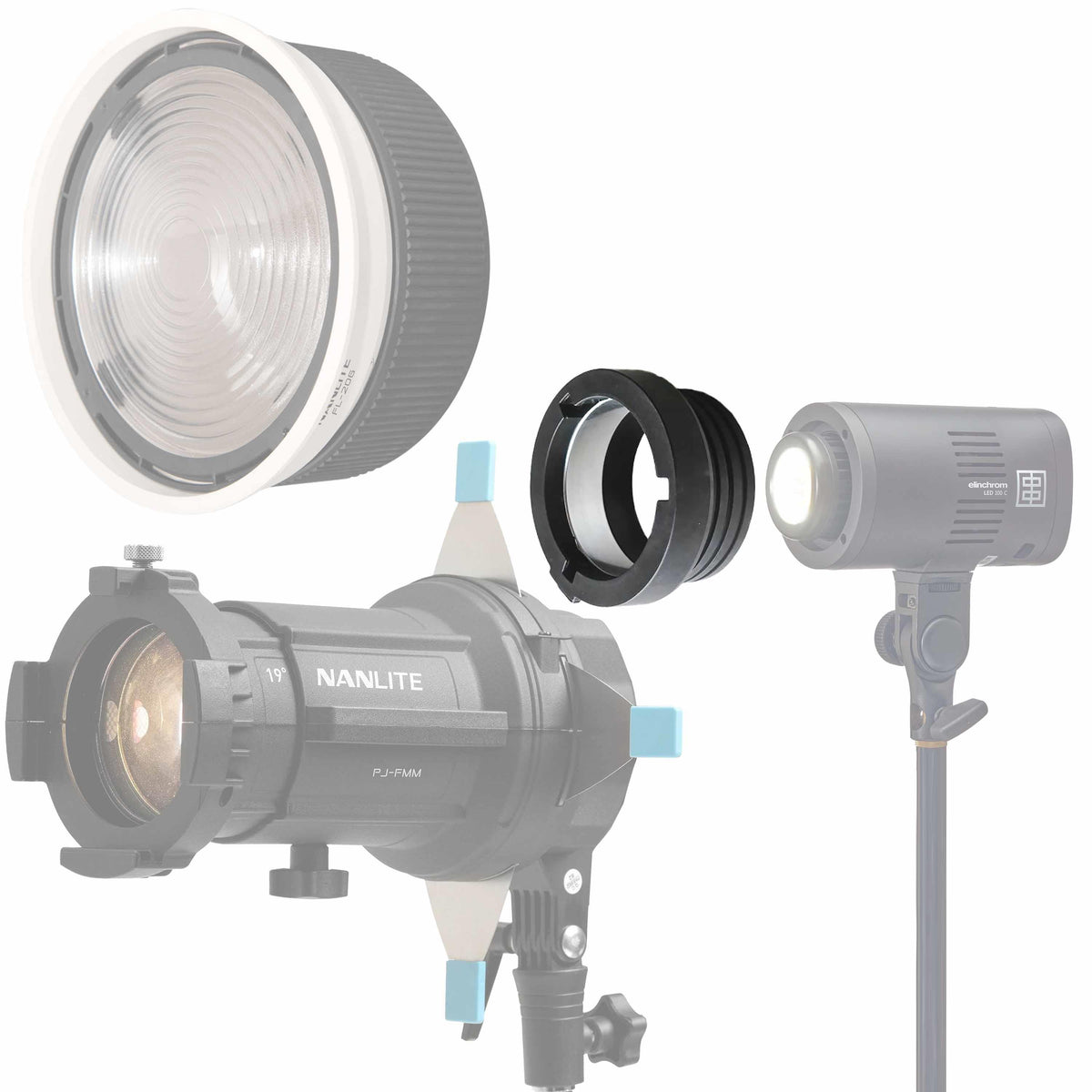 Elinchrom Bowens-Profoto Adapter
