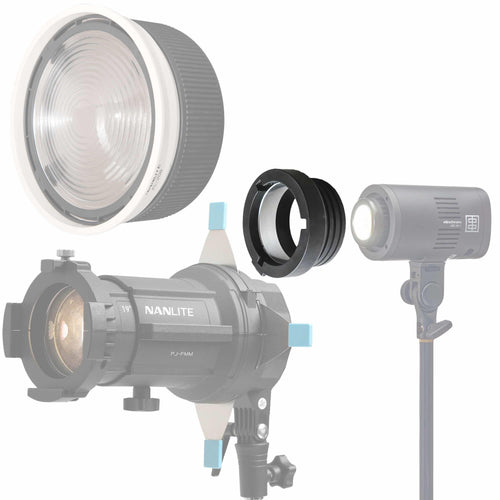 Elinchrom Bowens-Profoto Adapter