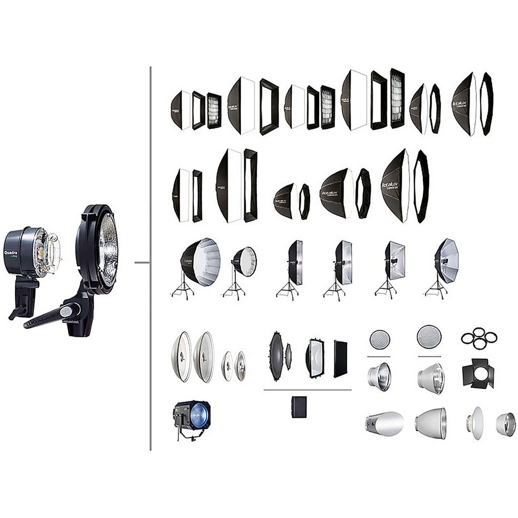 Elinchrom Quadra Adapter to standard bajonett