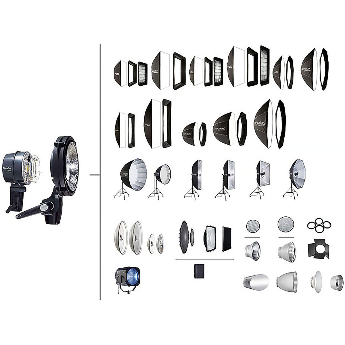 Elinchrom Quadra Adapter to standard bajonett