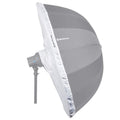 Elinchrom Transparent Diffusor Deep Umbrella 125 cm