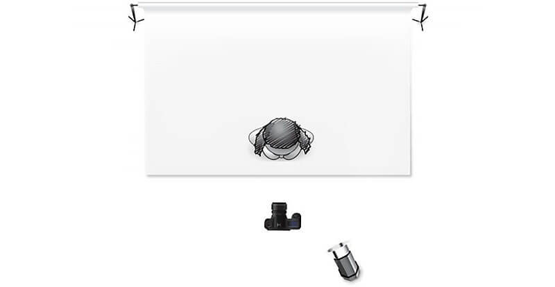 Elinchrom Grid 18 cm 12� degrees Degrees