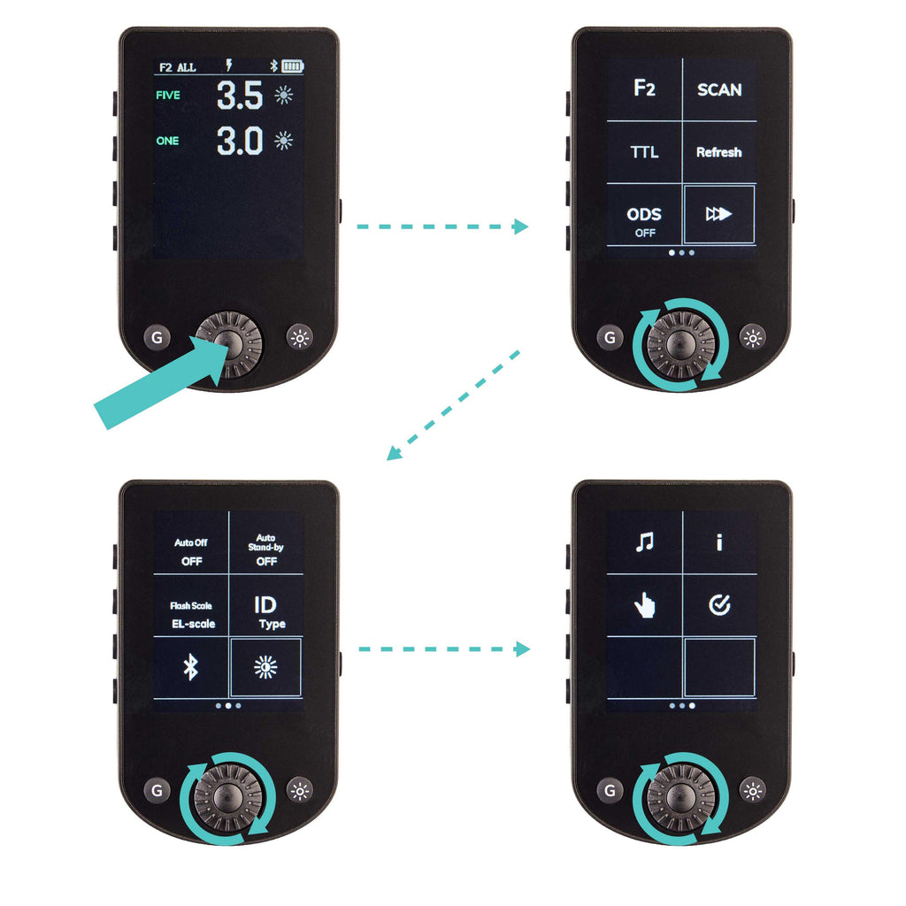 Elinchrom Transmitter Pro X Nikon