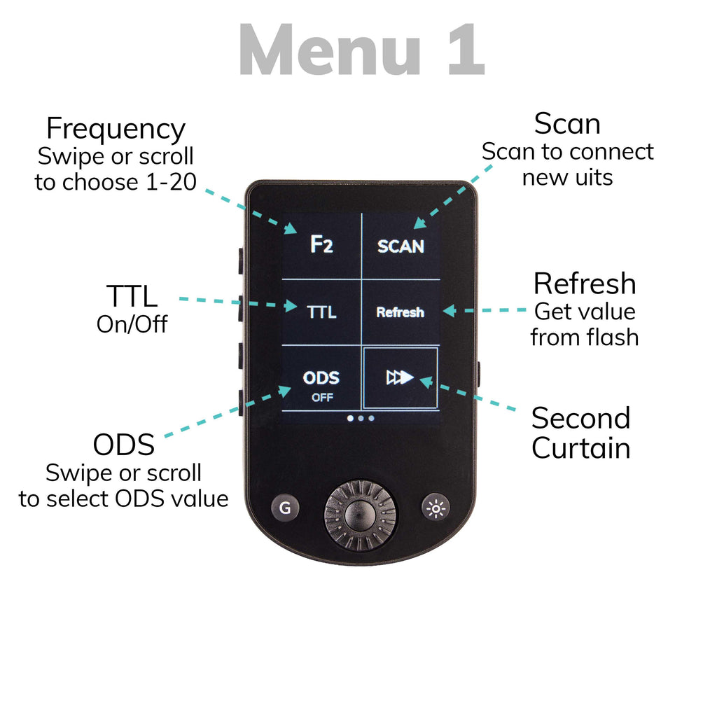 Elinchrom Transmitter Pro X Fujifilm