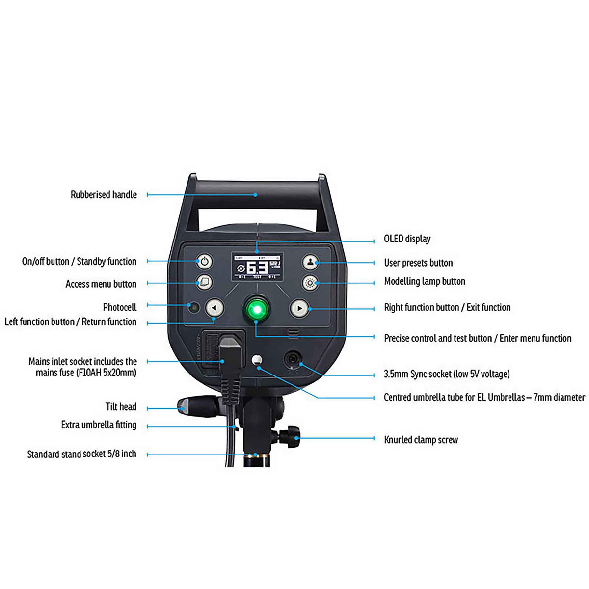 Elinchrom D-Lite RX 4
